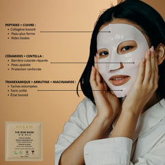 THE BOM MASK - Masque Hydrogel Triple Action (4 Masques)