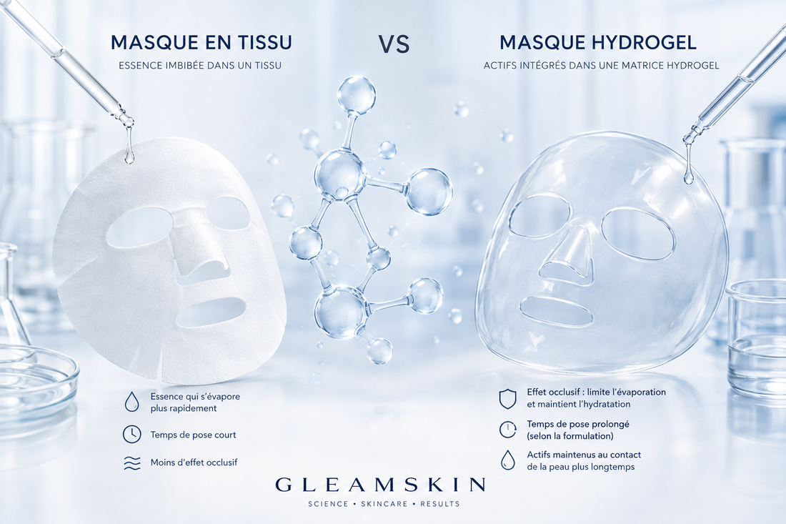 Masque hydrogel ou masque en tissu : pourquoi l’hydrogel change la façon dont les actifs agissent sur la peau ?